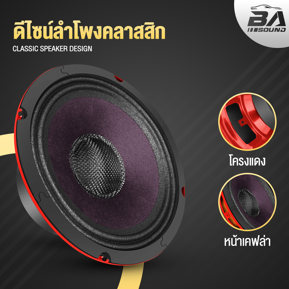 ba-sound-ลำโพงเคฟล่า-6-5-นิ้ว-250วัตต์-หน้าม่วง-หมวกเคฟล่า-ae-630-ลำโพงมิดโล-6-5-นิ้ว-ดอกลำโพง-6-5นิ้ว-ลำโพงเสียงกลาง