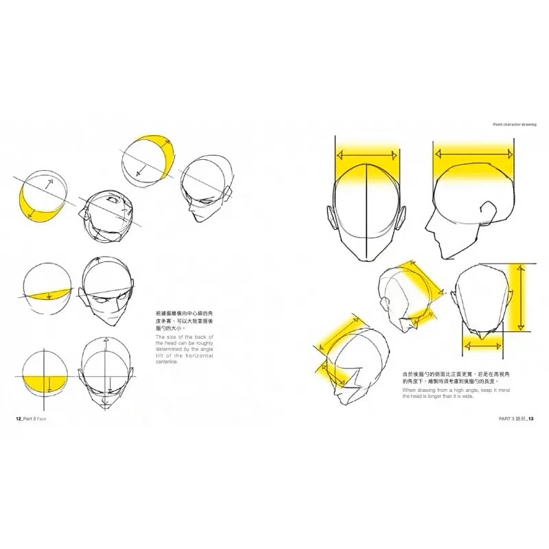 หนังสือสอนวาดรูป-point-character-drawing-taco-เล่ม-2-ภาษาจีน-สอนวาดรูป-วาดภาพคน-วาดการ์ตูน-มังงะ-อนิเมะ-อนิเมชั่น