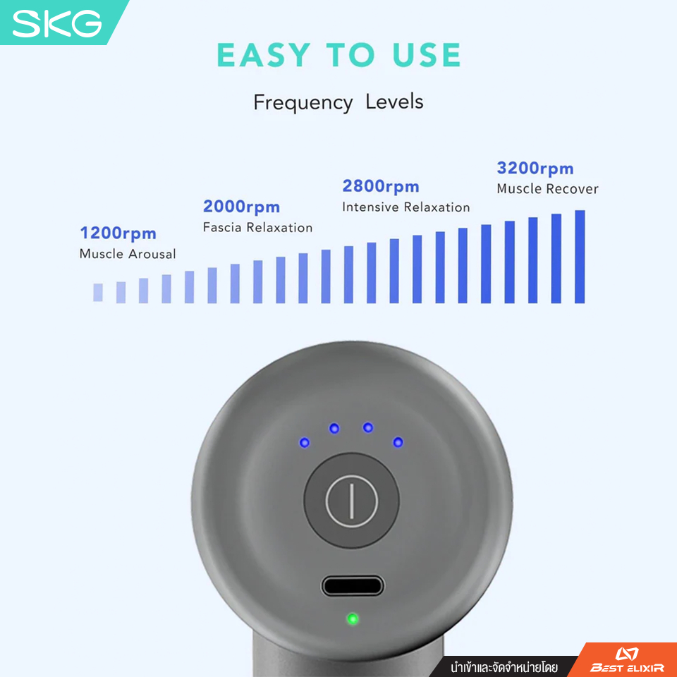 skg-f3-ปืนนวด-massage-body-ปืนนวดคลายกล้ามเนื้อบรรเทาอาการปวด-เมื่อยล้า-ปวดเมื่อย-เครื่องนวด-แก้ปวด