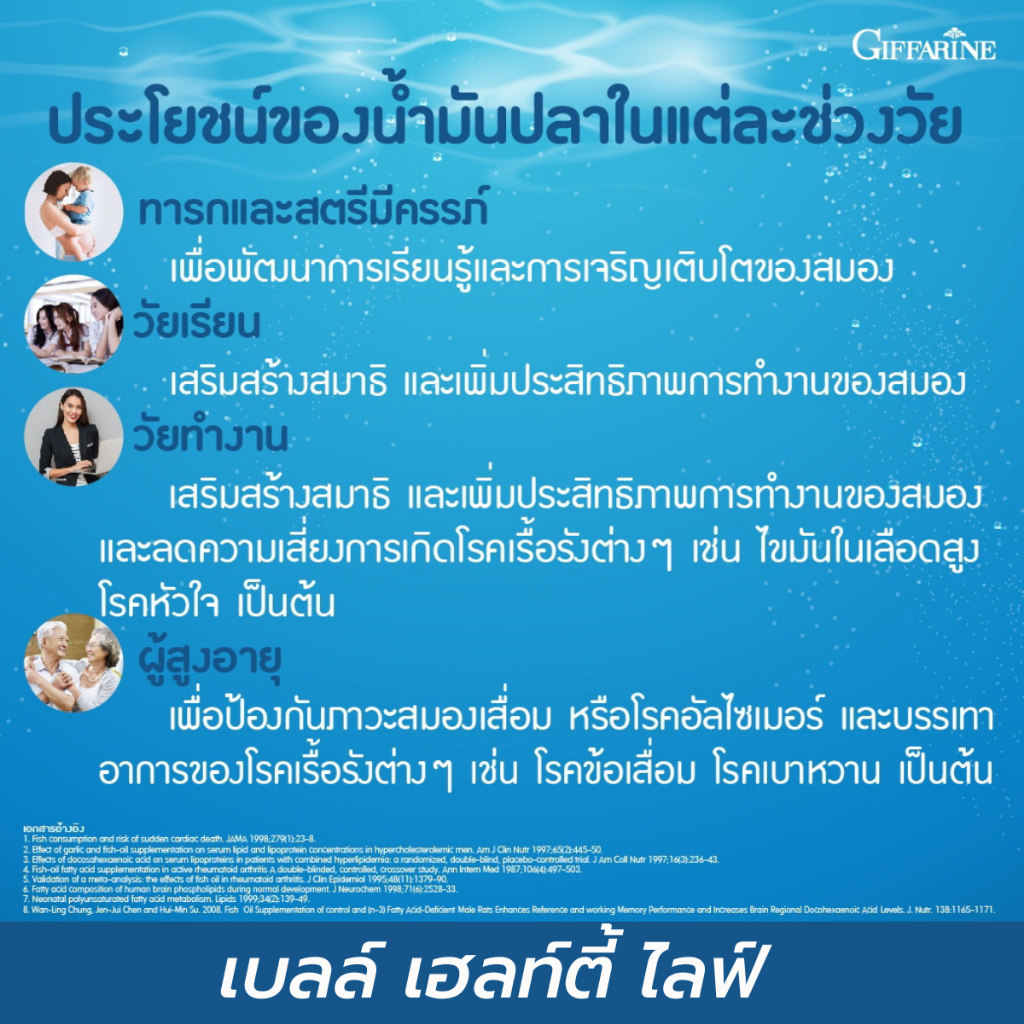 ส่งฟรี-ของแท้-น้ำมันปลา-กิฟฟารีน-fish-oil-giffarine-มีอีเอชเอ-อีพีเอ-วิตามินอี