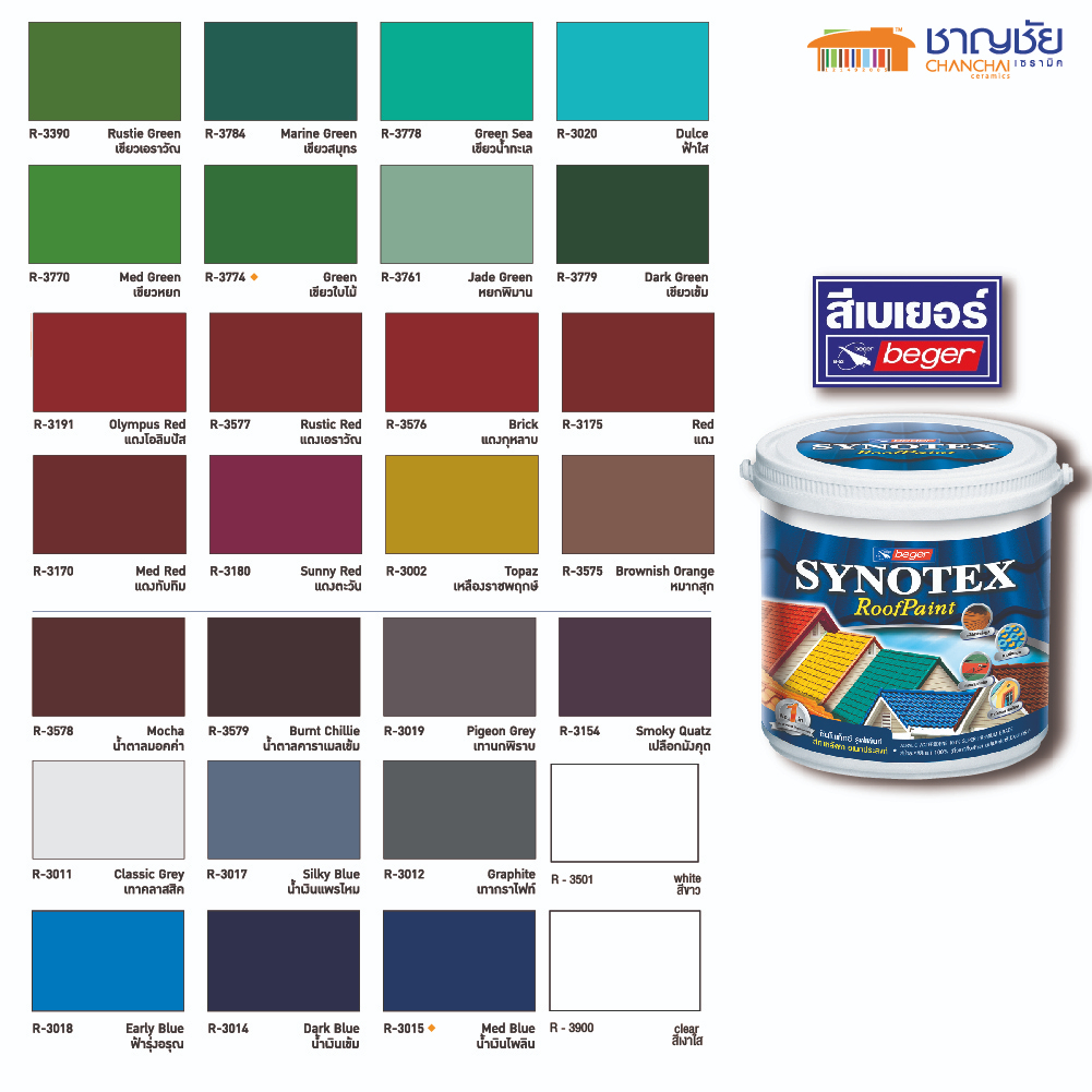 ส่งฟรี-beger-synotex-roofpaint-เฉดสีแดง-สีทาหลังคา-ชนิดกึ่งเงากึ่งด้าน-ขนาด-1-แกลลอน