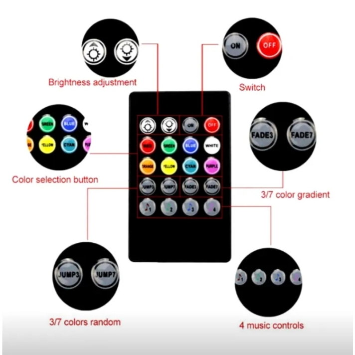 ไฟส่องเท้า-เปลี่ยนสีได้-12led-กระพริบตามจังหวะเพลงอัตโนมัติ-ไฟ4ซ่อ-รีโมท