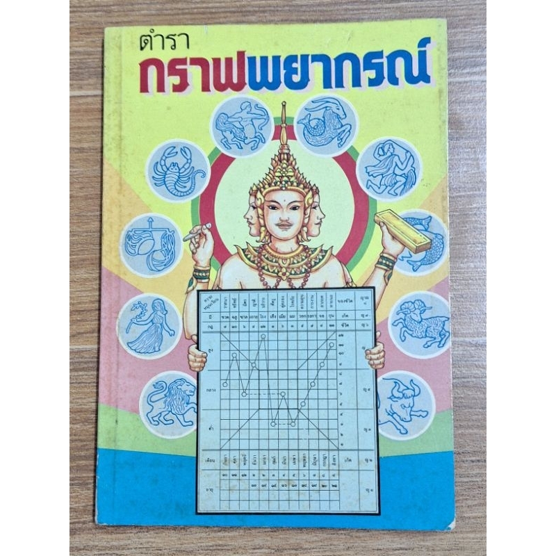 ตำรากราฟพยากรณ์-เรียบเรียง-ญาณทิพย์