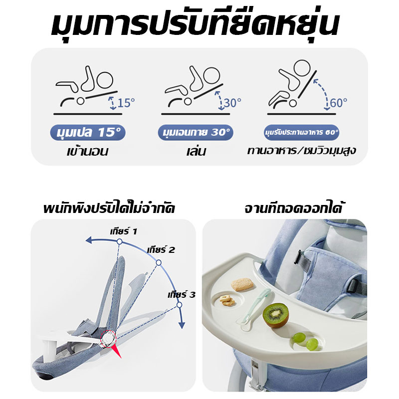 cruis-เปลไกวไฟฟ้า-เปลเด็ก-แถมถาดอาหาร-เสื่อ-เปลไกวเด็ก-เปลเด็กอ่อน-เปลไกวเด็กอ่อน-เปลไกวไฟฟ้าอัตโนมัติ-พร้อมมุ้งกันยุง