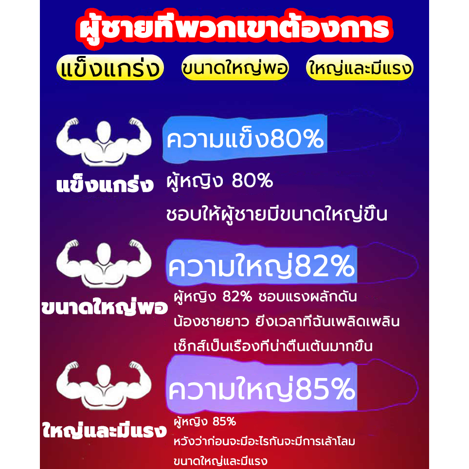 ครีมนวดเพิ่มขนาดน้องชาย-ยาน้องชายใหญ่-ยานวดเพิ่มขนาดชาย-ยาขยายขนาดน้องชาย-ครีมนวดน้องชาย-เพิ่มขนาด