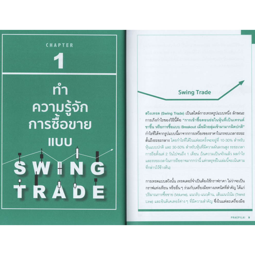 swing-trade-อย่างง่าย-สไตล์มนุษย์เงินเดือน