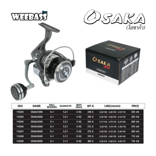 รอกสปิน-weebass-osaka-spinning-reel-รอกสปินนิ่งใหม่ล่าสุด-new-2023