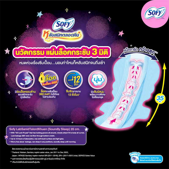 กลางคืน-sofy-ultra-slim-night-โซฟี-ผ้าอนามัย-สำหรับกลางคืน-มีปีก-29-33-35cm