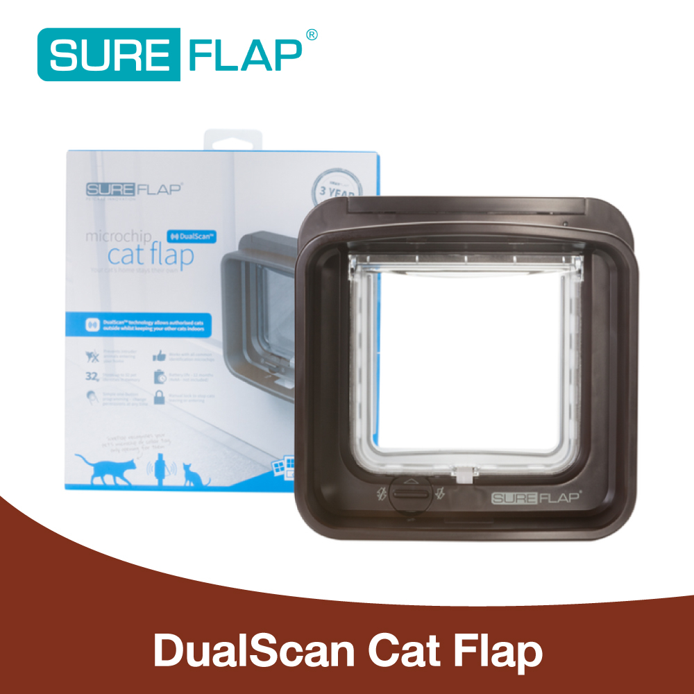 SureFlap Microchip Dual Scan Cat Flap ประตูเข้าออก สำหรับสุนัขและแมว 5 Kg. ประตูแมว ขนาดประตู