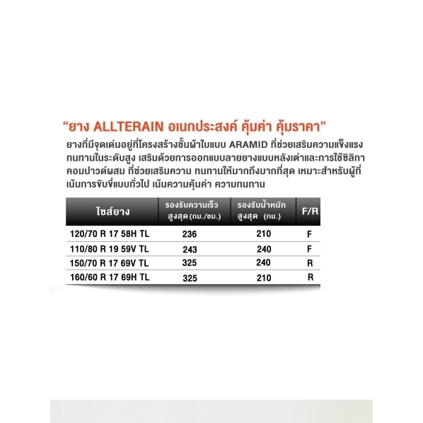 ยาง-cst-cm-509-ยาง-allterain-เน้นความคุ้มค่า-ทนทาน-ขายดี-ราคาประหยัด