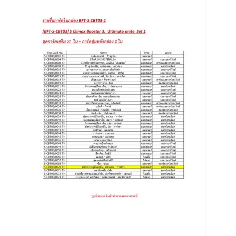 bf-s-cbt03-บัดดี้ไฟท์ไทย