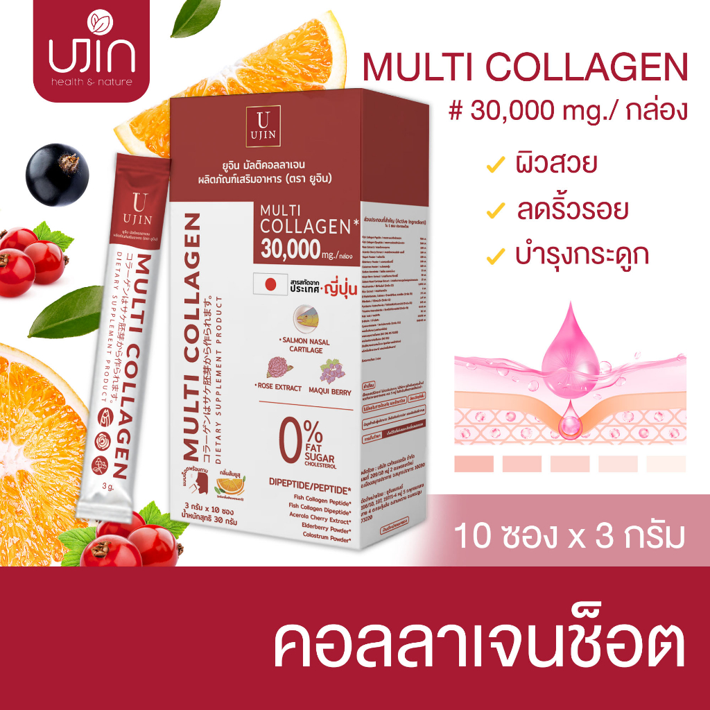 ujin-multi-collagen-ยูจิน-มัลติคอลลาเจน-ผลิตภัณฑ์อาหารเสริม-ผิวใส