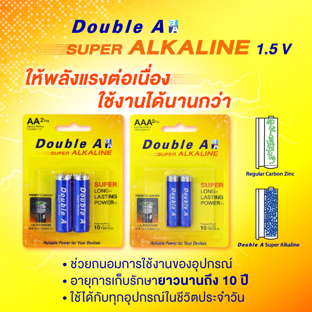 double-a-ถ่านอัลคาไลน์-ดั๊บเบิ้ล-เอ-ขนาด1-5v-aaa-แพ็ก-4-ก้อน