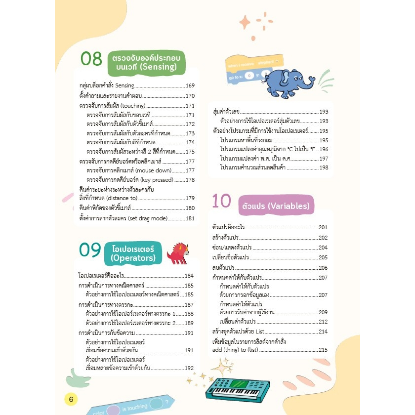 พร้อมส่ง-หนังสือใหม่-เขียนโปรแกรมด้วยภาษา-scratch-3-ปี-2023-โดย-ผู้เขียน-อรพิน-ประวัติบริสุทธิ์