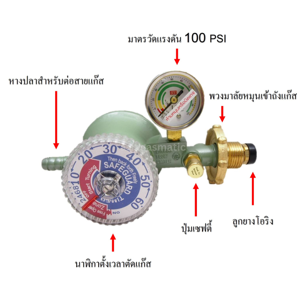 scg-r500-หัวปรับโลว์-ตั้งเวลาตัดแก๊สอัตโนมัติ