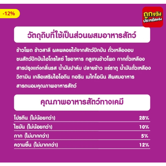 วิสกัส-ซีเนียร์-อาหารแมวชนิดเม็ด-สำหรับแมวสูงวัย-รสปลาทู-1-1-กก