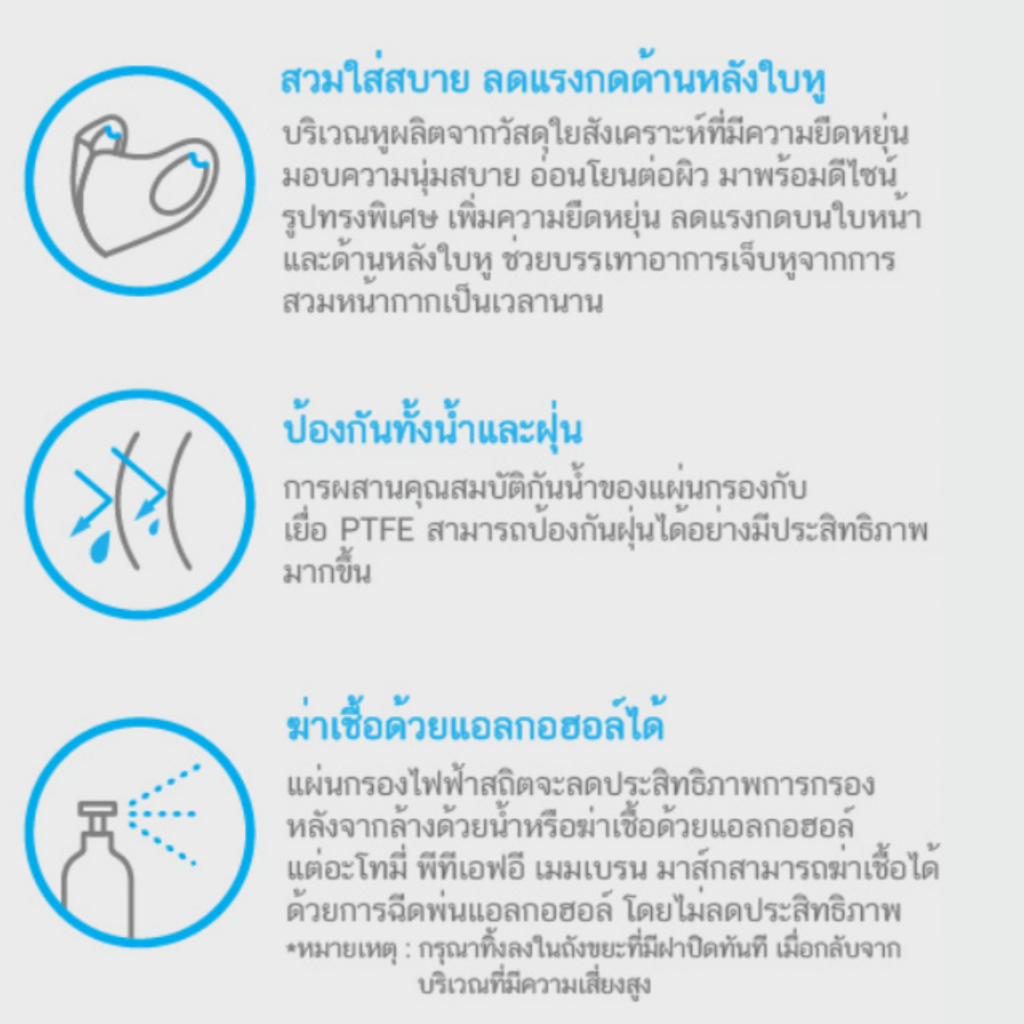 อะโทมี่-เมมเบรน-มาร์ก-หน้ากากอนามัยอะโทมี่-5-ชั้น-atomy-ptfe-membrane-mask-1-ชิ้น-แมส-3d-หน้าเรียวจากเกาหลี