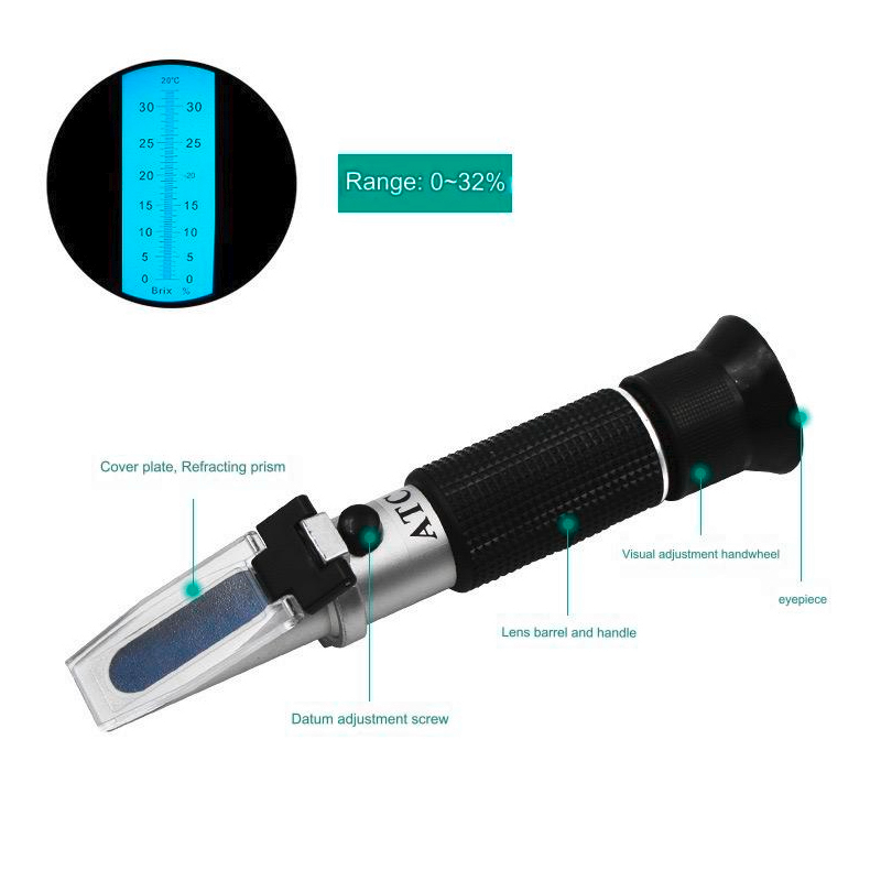 วัดความหวาน-refractometer-brix