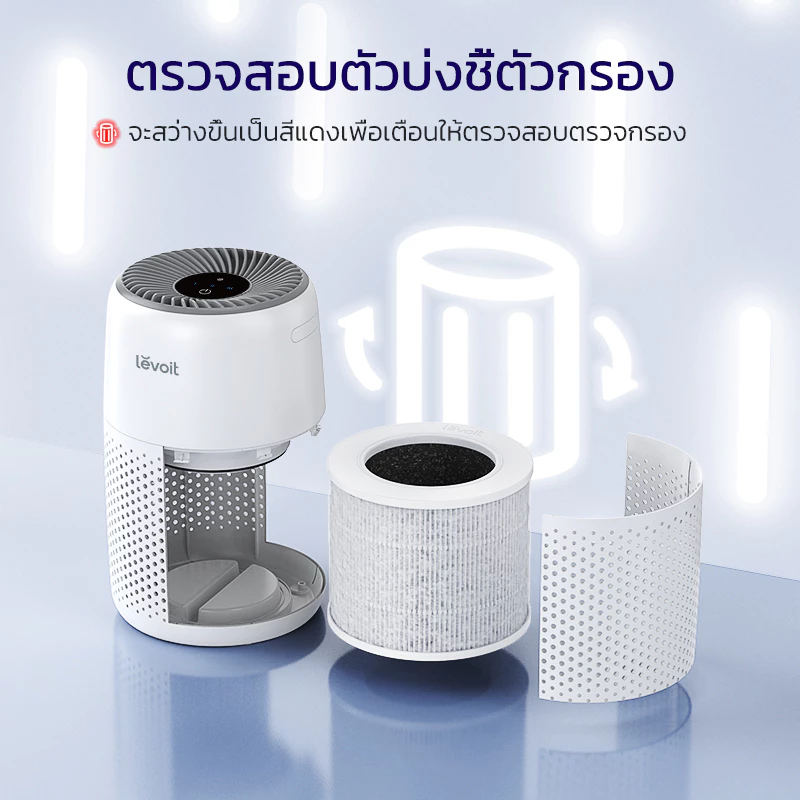 4. Levoit Core Mini Air Purifier PM2.5