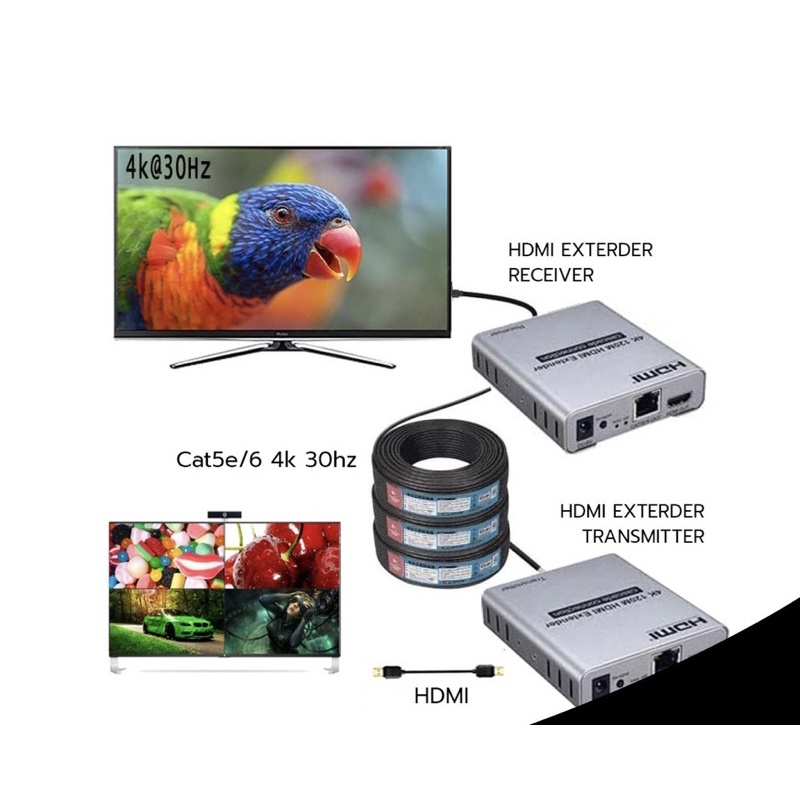 hdmi-extender-120m-hdmi-4k-ใช้สายแลนlan-cat5e-6