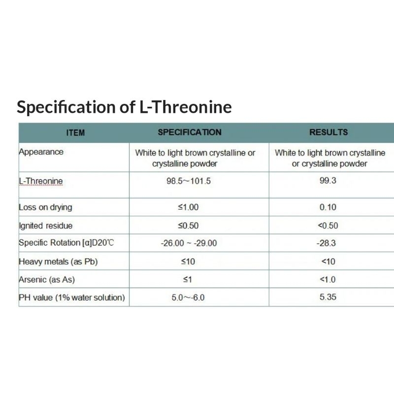 แอลทรีโอนีน-l-threonine-1-กก-โปรตีนสูง-เพิ่มน้ำหนักตัว-เร่งไซส์-แก้ปัญหาแตกไซส์-โตช้า