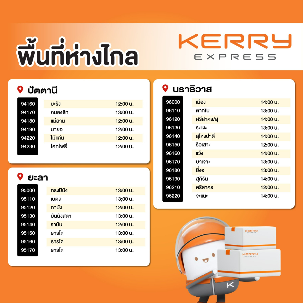 ค่าขนส่งบับเบิ้ลและฉนวน-สำหรับพื้นที่ห่างไกล-ปัตตานี-ยะลา-นราธิวาส-delivery-cost-remote-area-only-bubble-packaging