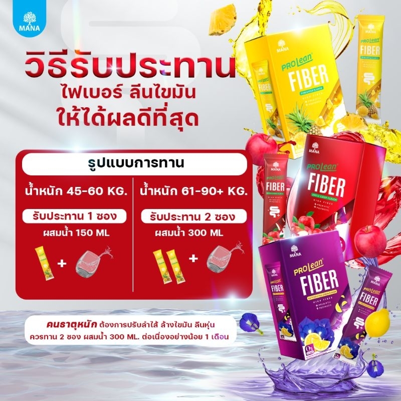 ส่งฟรีแท้-mana-prolean-fiber-ไฟเบอร์ดีท็อกซ์ลำไส้-ลดไขมัน-ลดน้ำหนัก-ดักจับไขมัน-พุงยุบ-ขับถ่ายดี-ไม่ปวดบิด-high-fiber