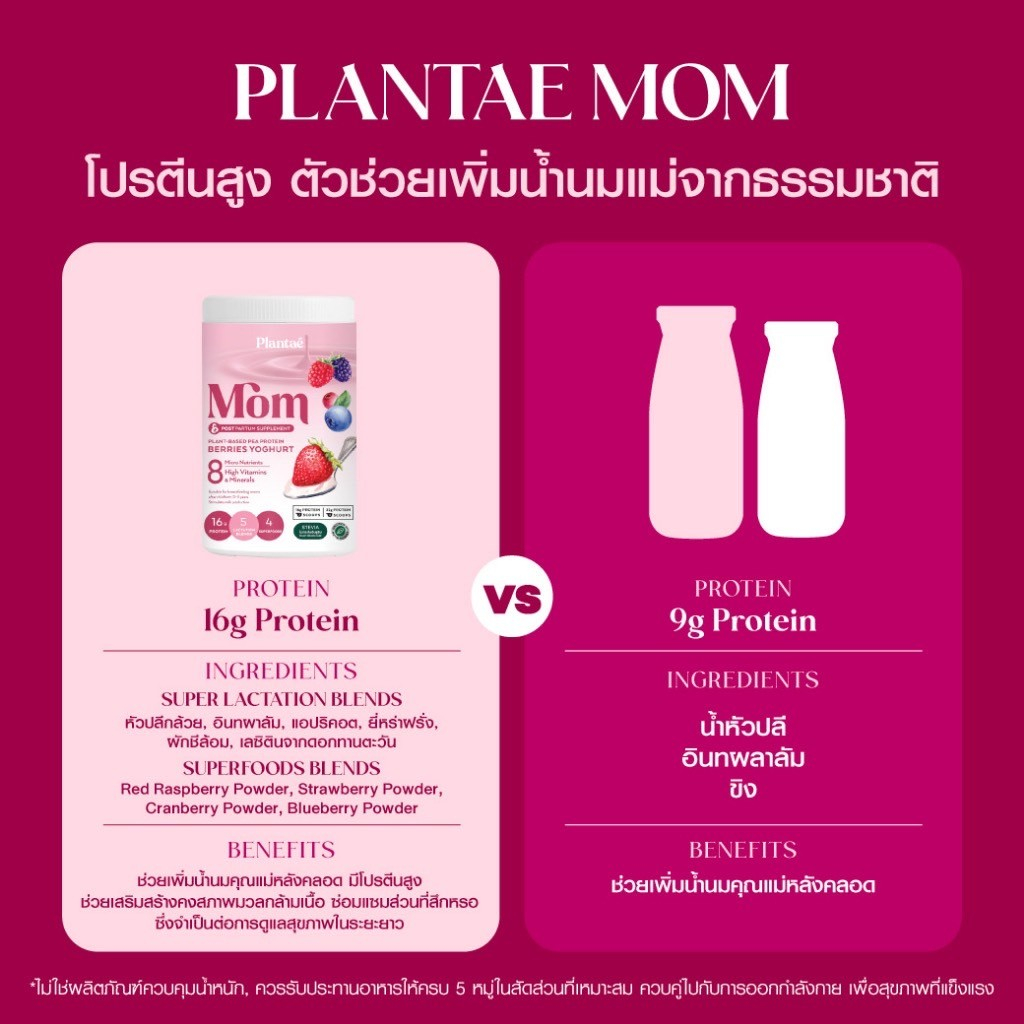 เก็บโค๊ดลดเพิ่ม-plantae-mom-protein-1กระปุกรสmom-berries-yoghurt-plant-protien-โปรตีนพืช-สำหรับแม่-เพิ่มและกระตุ