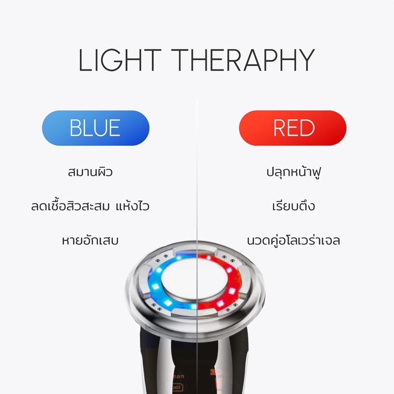 เครื่องนวดหน้า-รุ่นใหม่-ยกกระชับ-5in1-ล้างนวดผลักยก-ในเครื่องเดียว-เครื่องผลักครีม-ระบบ-ems-นวดร้อน-นวดเย็น-สั่น-แสง-led