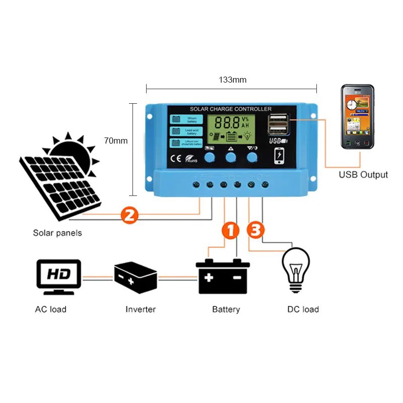 pwm-solar-charger-controller-12v-24v-30a-ตัวควบคุมชาร์จแบตเตอรี่-พลังงานแสงอาทิตย์-โซล่า-ชาร์จเจอร์