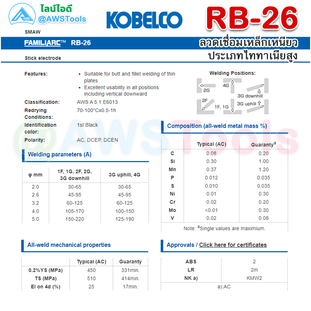 kobe-rb-26-3-2mm-กล่องละ-5-0-กิโล-ลวดเชื่อมไฟฟ้า-กล่องแดง-สำหรับการเชื่อมเหล็กเหนียวแผ่นบาง