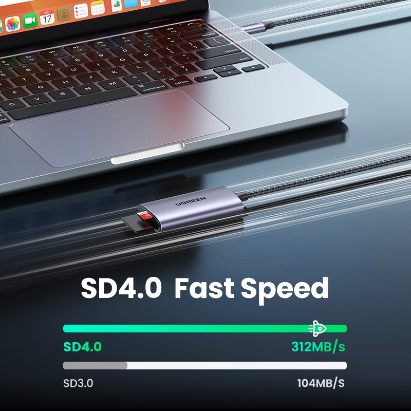 ugreen-รุ่น-80888-usb-c-sd-card-reader-2-in-1-usb-c-card-reader-adapter-type-c-micro-sd-memory-card-reader-for-tf-sd-sdx