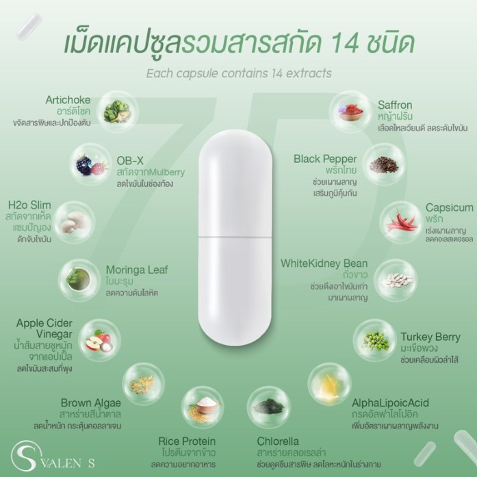 valen-s-7d-วาเลนเอส-ผลิตภัณฑ์อาหารเสริม-7-เม็ด-กล่อง