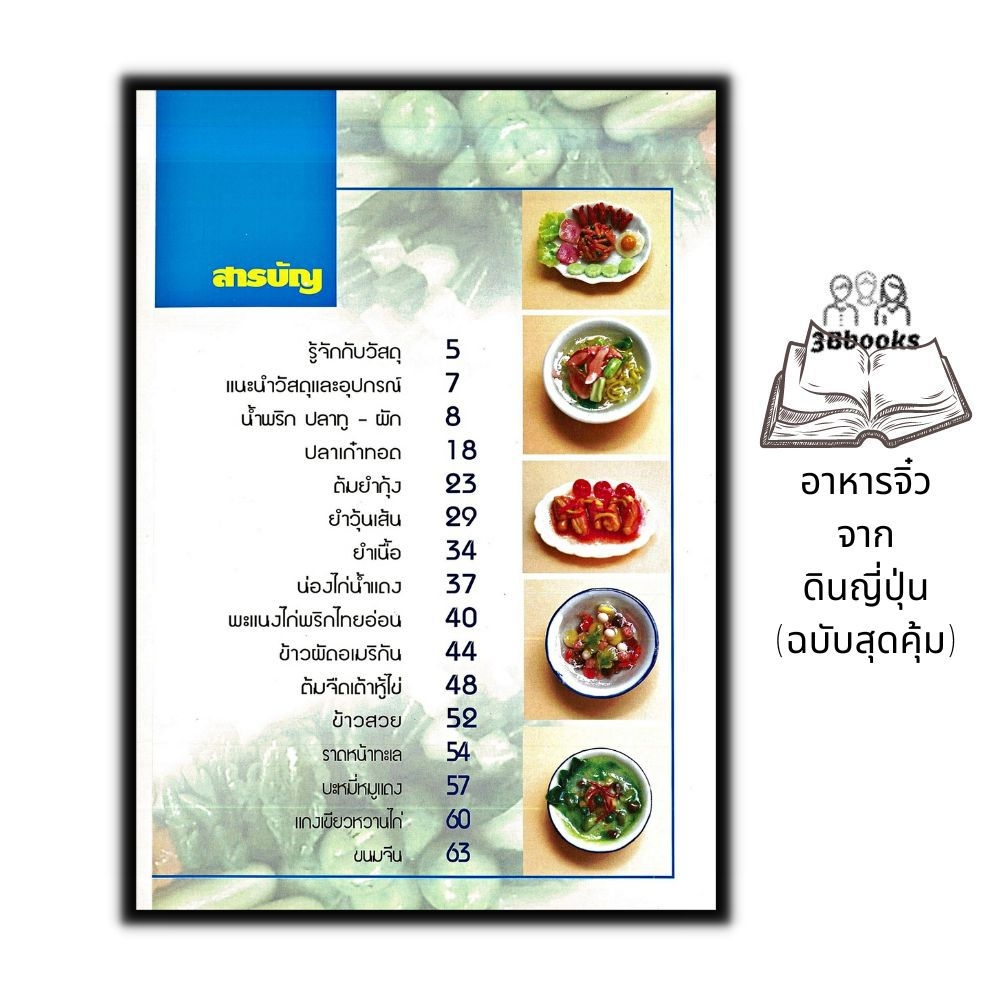 หนังสือ-อาหารจิ๋วจากดินญี่ปุ่น-ฉบับสุดคุ้ม-งานฝีมือ-งานประดิษฐ์-การปั้น-งานอดิเรก