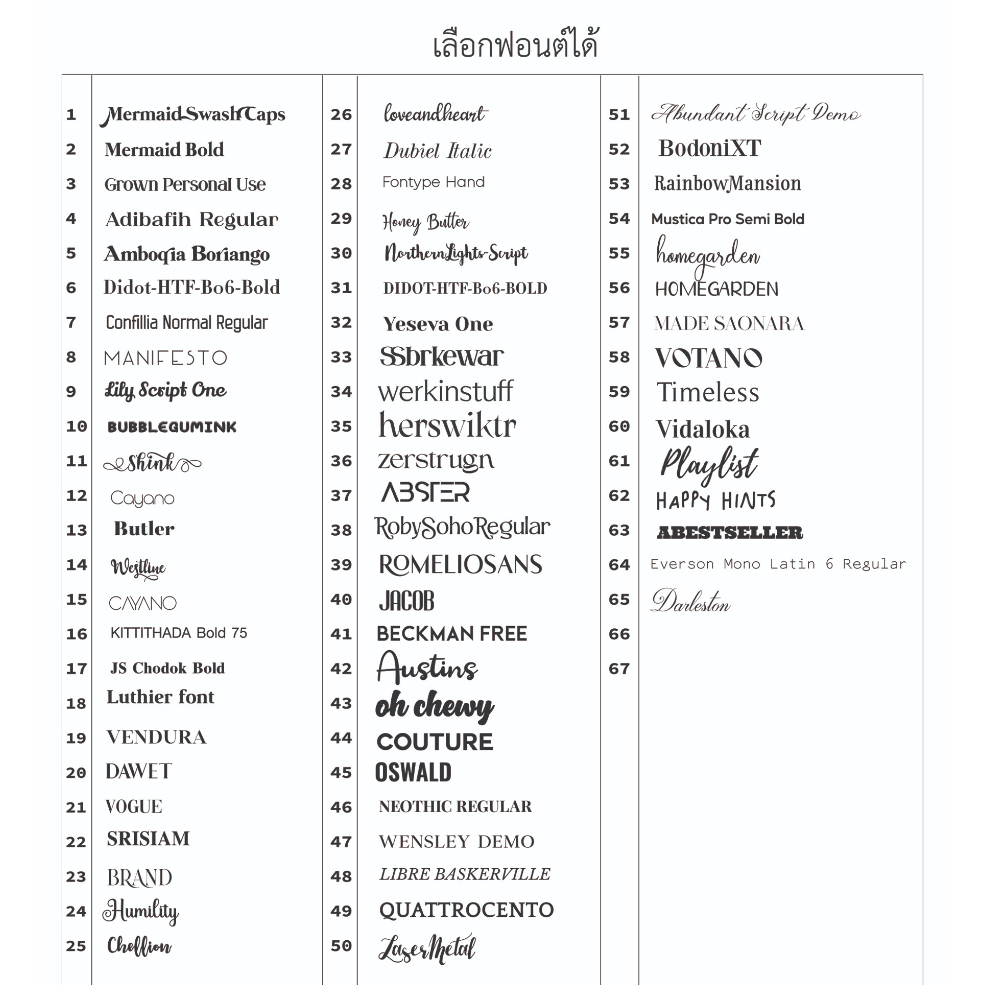 ตรายางด้ามไม้-ปั้มกล่องไปรณีย์-พัสดุ-แบรนด์สินค้า-ประดิษฐ์อักษร