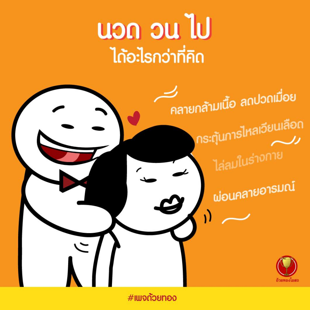 ยาหม่องน้ำ-ตราถ้วยทอง-มี2ขนาดให้เลือก-ฆฑ-1626-2561