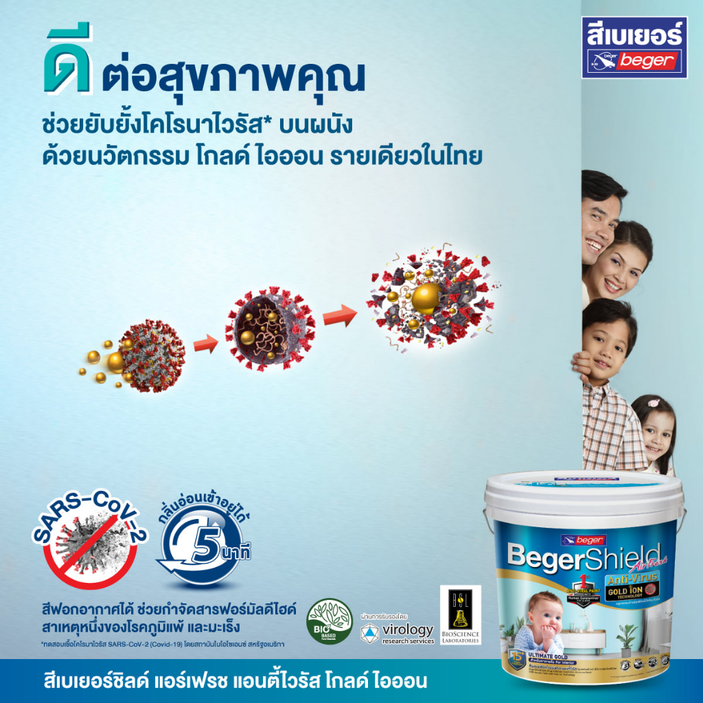 beger-เฉดสี-2022-รุ่นเกรดสูงสุด-airfresh-แอร์เฟรช-ภายใน-3-7-ลิตร-กึ่งเงา-กลิ่นอ่อนสุด-ทาแล้วเข้าอยู่ได้ทันที-ปลอดภัย