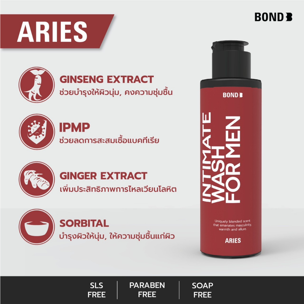 บอนด์ใหม่ล่าสุุด-บอนด์-สีแดง-สูตรอุ่น-ขนาด130-ml-bond-wash-bond-เจลทำความสะอาดจุดซ่อนเร้นชาย-เเท้-100