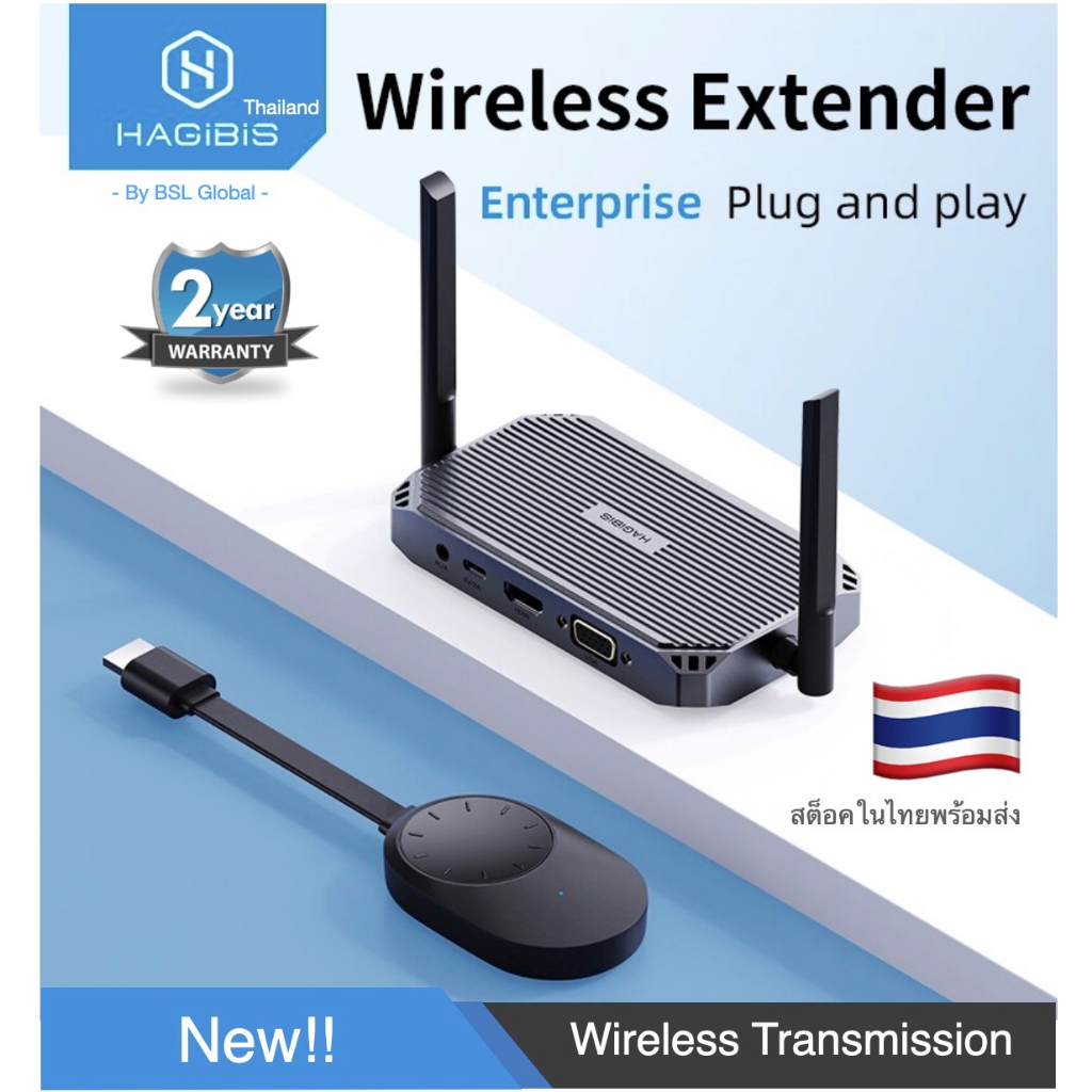 Hagibis G9W Wireless HDMI Transmitter and Receiver, Wireless HDMI