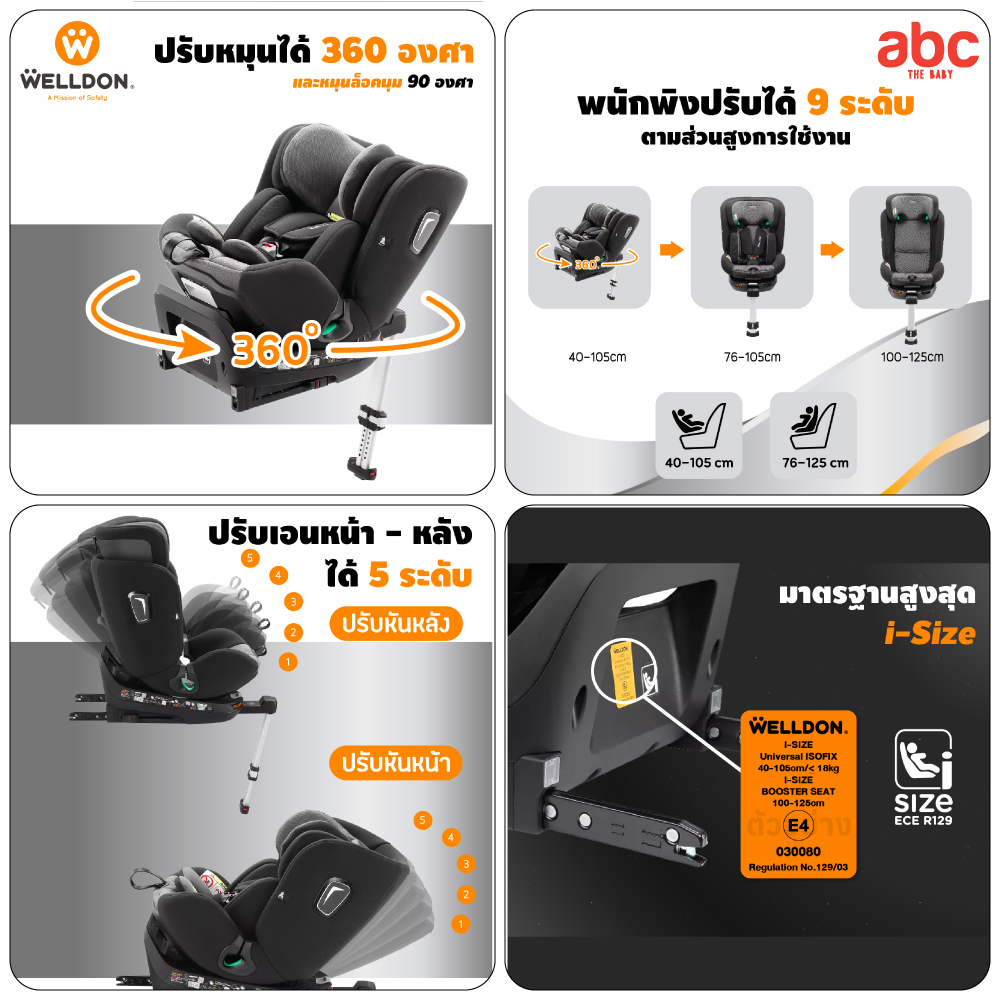 welldon-คาร์ซีทเด็กแรกเกิด-carseat-รุ่น-smartturn-inheritor-limited-edition-สำหรับเด็ก-0-เดือน-ขึ้นไป