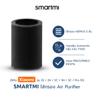ภาพหน้าปกสินค้าXiaomi Smartmi Air Purifier Filter ไส้กรองอากาศ Smartmi รุ่น SM0002 สำหรับเครื่องฟอกอากาศ รุ่น Smartmi Air Purifier ที่เกี่ยวข้อง