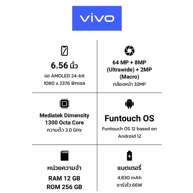 new-vivo-v25-pro-5g-12-256-เครื่องใหม่ศูนย์ไทย-มีประกันศูนย์ไทยทั่วประเทศ