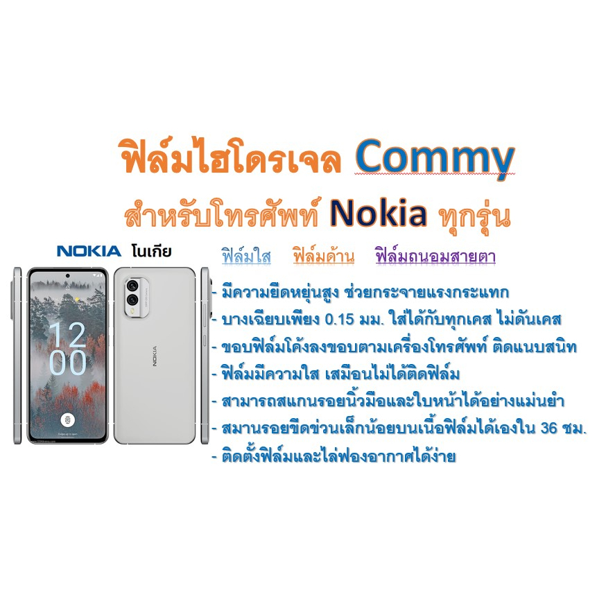 ฟิล์มไฮโดรเจล-commy-สำหรับโทรศัพท์-nokia-ทุกรุ่น-ฟรีอุปกรณ์ติดฟิล์ม