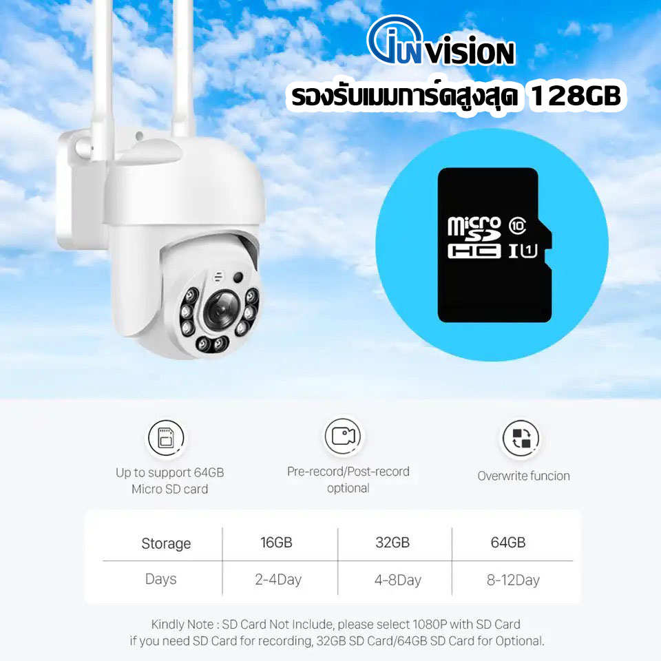 ภาพสินค้ากล้องวงจรปิด 5G​ 5ล้านพิกเซล MINI ptz outdoor WIFI ip camera HD 5MP​ wifi ภาพคมชัด กล้องกันน้ำ​ หมุนได้360 APP ICAM365 จากร้าน junanvision บน Shopee ภาพที่ 6