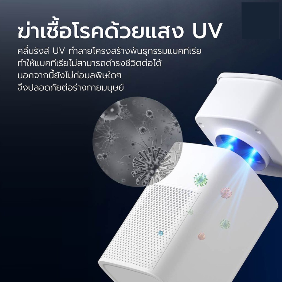 เครื่องฟอกอากาศ-เครื่องกรองฝุ่น-pm-2-5-ใส้กรอง-2-ชั้น-พร้อมส่งในไทย