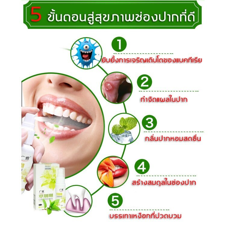 ครีมทาแผลในปาก-แผลร้อนใน-ครีมต้านแบคทีเรีย-เพื่อสุขภาพช่องปากที่แข็งแรง-ลดปัญหาในช่องปากให้ความรู้สึกถึงความสะอาด-ยาสีฟั