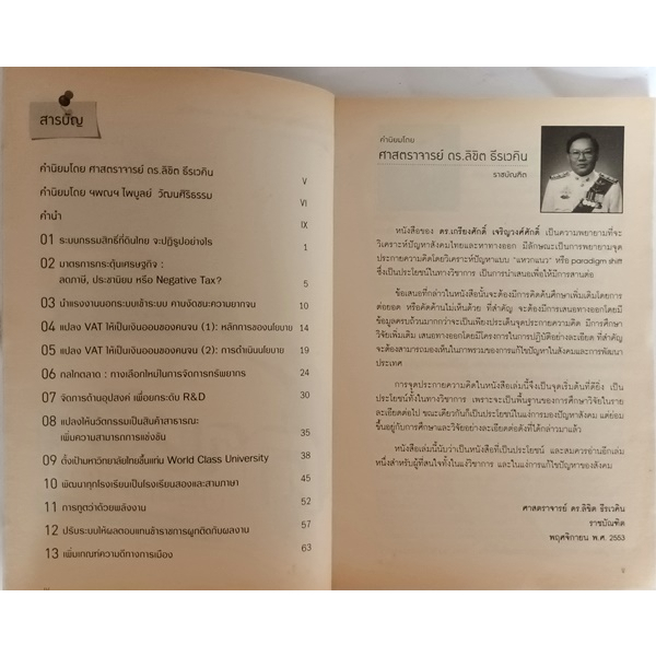 คานงัดประเทศไทย-หนังสือหายากมาก