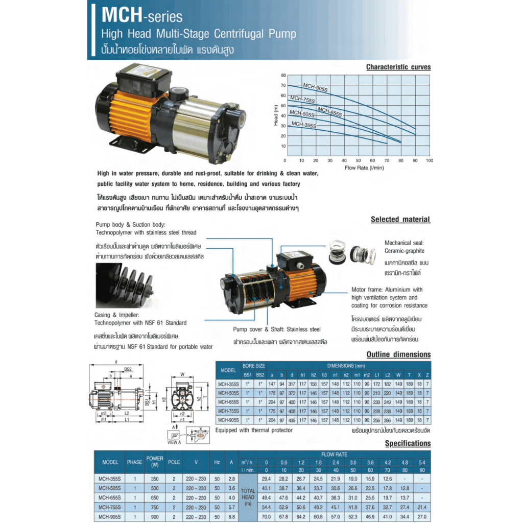 mitsubishi-ปั๊มน้ำหอยโข่ง-รุ่น-mch-905s-ปั๊มไฟฟ้าหลายใบพัด-แรงดัน-1x1นิ้ว-900w-1-5แรง-ปั๊มน้ำ-mch-905s