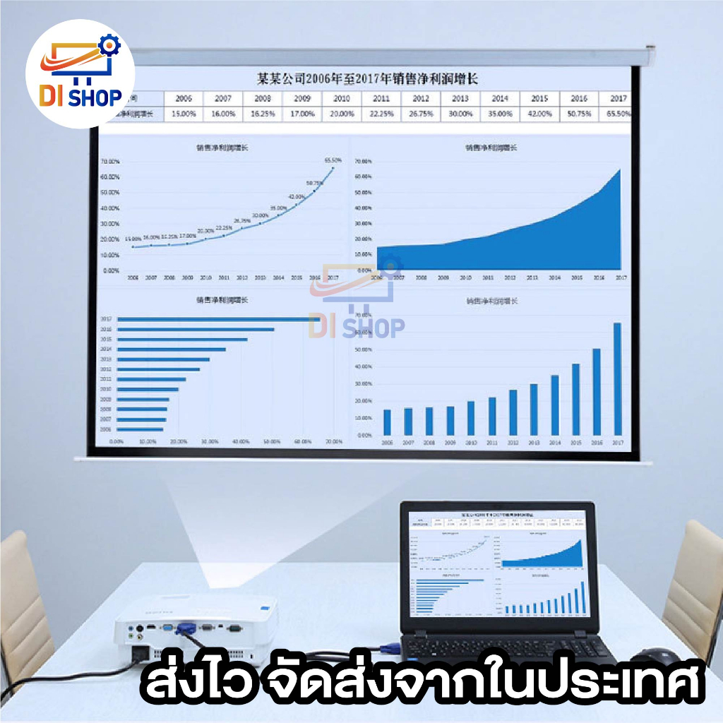 สายต่อจอ-monitor-สายต่อจอคอมพิวเตอร์-สาย-vga-m-m-5m