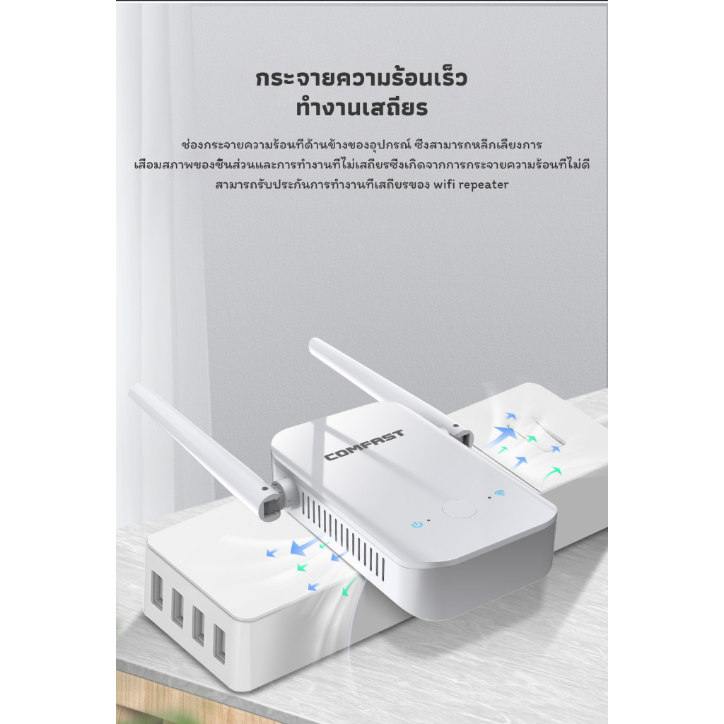comfast-ตัวขยายสัญญาณ-wifi-300mbps-wifi-repeater-extender-2-3dbi-cf-wr301s